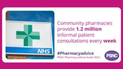 Pharmacies in England provide 65 million consultations a year 