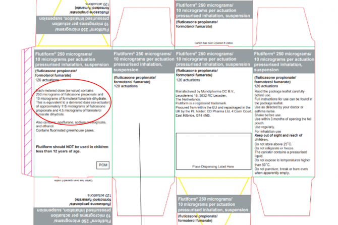 MHRA Class 2 Medicines Recall: Flutiform 250 micrograms / 10 micrograms per actuation pressurised inhalation, suspension (CD Pharma Ltd)