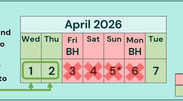 FP34C and prescription bundle submission deadlines over Easter